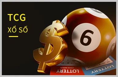 Bảo mật dữ liệu cao cấp